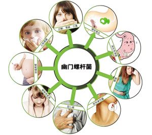 泉州看胃肠专业医院